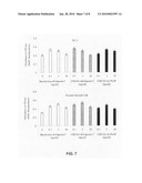 Biologically active recombinant human saposin C and PSAP diagram and image