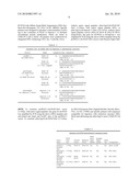 Biologically active recombinant human saposin C and PSAP diagram and image