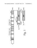 METHOD FOR INHIBITING THE FORMATION OF SET1 FAMILY CORE COMPLEXES diagram and image