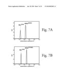 METHOD FOR INHIBITING THE FORMATION OF SET1 FAMILY CORE COMPLEXES diagram and image