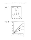 COMPOSITIONS AND METHODS FOR DETECTING NERVE AGENTS diagram and image