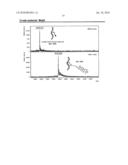 NEW AZIDE SUBSTITUTED NAPHTHYLENE OR RYLENE IMIDE DERIVATIVES AND THEIR USE AS REAGENTS IN CLICK-REACTIONS diagram and image