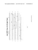 METHODS, KITS, REAGENTS AND DEVICES FOR DETECTING MESOTHELIN AND/OR MEGAKARYOCYTE POTENTIATING FACTOR IN PERITONEAL FLUIDS diagram and image