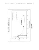 METHODS, KITS, REAGENTS AND DEVICES FOR DETECTING MESOTHELIN AND/OR MEGAKARYOCYTE POTENTIATING FACTOR IN PERITONEAL FLUIDS diagram and image