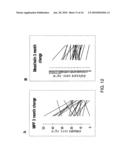 METHODS, KITS, REAGENTS AND DEVICES FOR DETECTING MESOTHELIN AND/OR MEGAKARYOCYTE POTENTIATING FACTOR IN PERITONEAL FLUIDS diagram and image