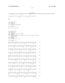 METHODS, KITS, REAGENTS AND DEVICES FOR DETECTING MESOTHELIN AND/OR MEGAKARYOCYTE POTENTIATING FACTOR IN PERITONEAL FLUIDS diagram and image