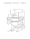 PROCESS FOR WAFER TEMPERATURE VERIFICATION IN ETCH TOOLS diagram and image