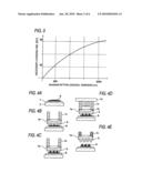 METHOD FOR FORMING PATTERN, AND TEMPLATE diagram and image