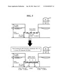 METHOD FOR FABRICATING CMOS IMAGE SENSOR diagram and image