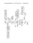 Mid-IR Microchip Laser: ZnS:Cr2+ Laser with Saturable Absorber Material diagram and image