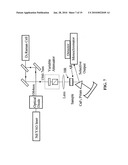 Mid-IR Microchip Laser: ZnS:Cr2+ Laser with Saturable Absorber Material diagram and image