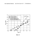 Mid-IR Microchip Laser: ZnS:Cr2+ Laser with Saturable Absorber Material diagram and image