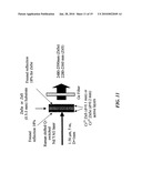 Mid-IR Microchip Laser: ZnS:Cr2+ Laser with Saturable Absorber Material diagram and image