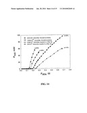 Mid-IR Microchip Laser: ZnS:Cr2+ Laser with Saturable Absorber Material diagram and image