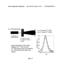 Mid-IR Microchip Laser: ZnS:Cr2+ Laser with Saturable Absorber Material diagram and image