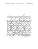 Standoff Height Improvement for Bumping Technology Using Solder Resist diagram and image