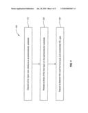 DEPOSITION METHODS FOR RELEASING STRESS BUILDUP diagram and image