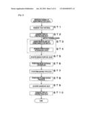 METHOD OF MANUFACTURING SEMICONDUCTOR CHIP diagram and image