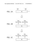 METHOD FOR MANUFACTURING SEMICONDUCTOR DEVICE diagram and image