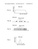 LASER ANNEALING METHOD AND DEVICE diagram and image