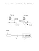 LASER ANNEALING METHOD AND DEVICE diagram and image