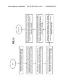 AUTO-CALIBRATING RECEIVER AND METHODS FOR USE THEREWITH diagram and image