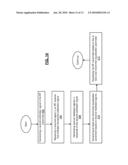 AUTO-CALIBRATING RECEIVER AND METHODS FOR USE THEREWITH diagram and image