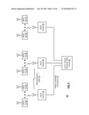 IC HAVING AN RF BUS STRUCTURE diagram and image