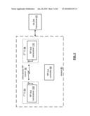 IC HAVING AN RF BUS STRUCTURE diagram and image