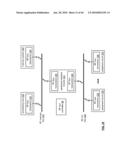 IC HAVING AN RF BUS STRUCTURE diagram and image