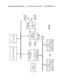 IC HAVING AN RF BUS STRUCTURE diagram and image