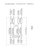 IC HAVING AN RF BUS STRUCTURE diagram and image