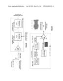 IC HAVING AN RF BUS STRUCTURE diagram and image