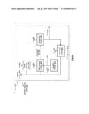 IC HAVING AN RF BUS STRUCTURE diagram and image