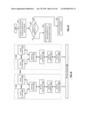 IC HAVING AN RF BUS STRUCTURE diagram and image