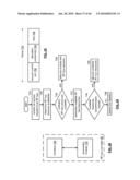 IC HAVING AN RF BUS STRUCTURE diagram and image