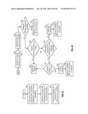 IC HAVING AN RF BUS STRUCTURE diagram and image