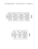 IC HAVING AN RF BUS STRUCTURE diagram and image