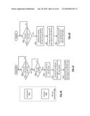 IC HAVING AN RF BUS STRUCTURE diagram and image