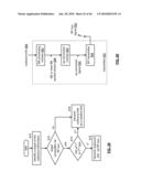 IC HAVING AN RF BUS STRUCTURE diagram and image