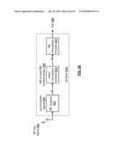 IC HAVING AN RF BUS STRUCTURE diagram and image