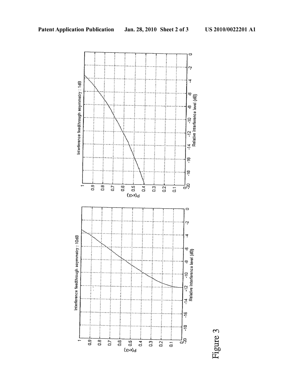 APPARATUS AND METHOD FOR REDUCING SELF-INTERFERENCE IN A RADIO SYSTEM - diagram, schematic, and image 03