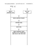 Wireless Microphone Beacon diagram and image