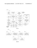 Ambient Information for Usage of Wireless Communication Devices diagram and image