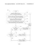 Ambient Information for Usage of Wireless Communication Devices diagram and image