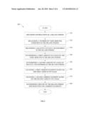 Ambient Information for Usage of Wireless Communication Devices diagram and image