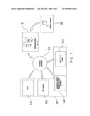 ADMINISTRATION AND SERVICE SYSTEM FOR WIRELESS TERMINAL DISPLAY DEVICES diagram and image