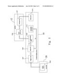 ADMINISTRATION AND SERVICE SYSTEM FOR WIRELESS TERMINAL DISPLAY DEVICES diagram and image