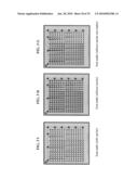 Platinum and rhodium and/or iron containing catalyst formulations for hydrogen generation diagram and image