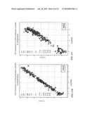 Platinum and rhodium and/or iron containing catalyst formulations for hydrogen generation diagram and image